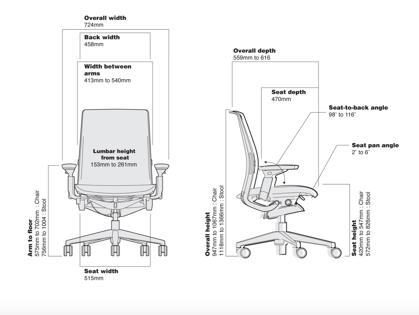 Steelcase Think Black Mesh Task Office Chair